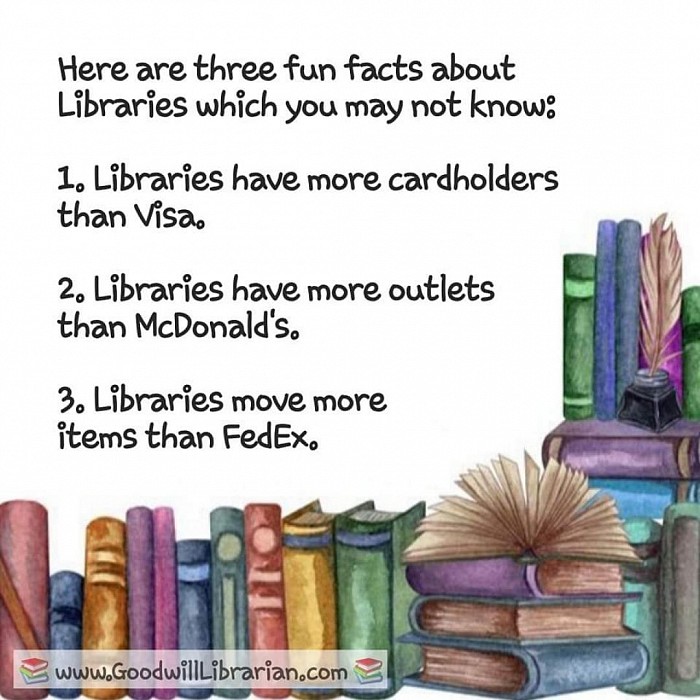 Fun facts about libraries